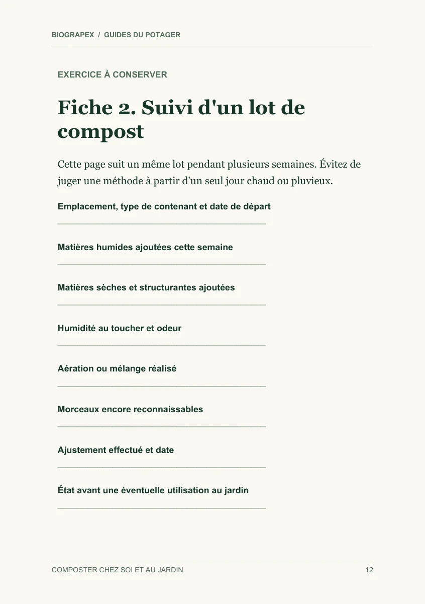Fiche pratique du guide Composter chez soi et au jardin