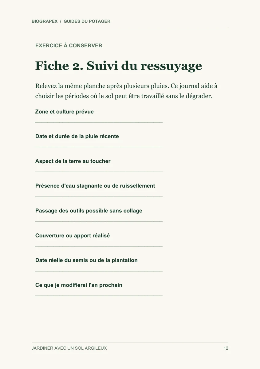 Fiche pratique du guide Jardiner avec un sol argileux
