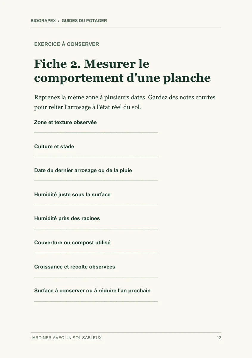 Fiche pratique du guide Jardiner avec un sol sableux