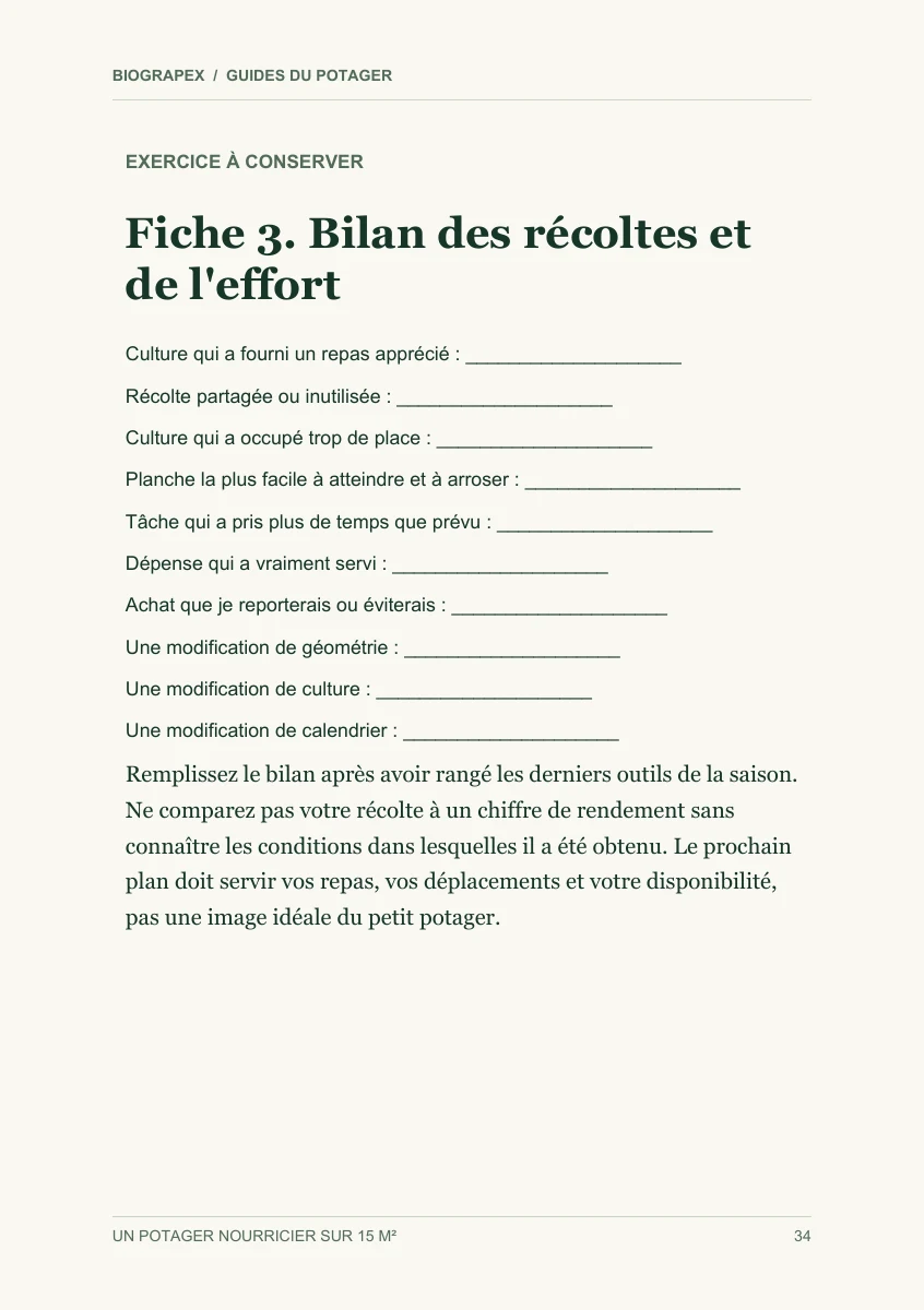 Fiche pratique du guide Un potager nourricier sur 15 m²