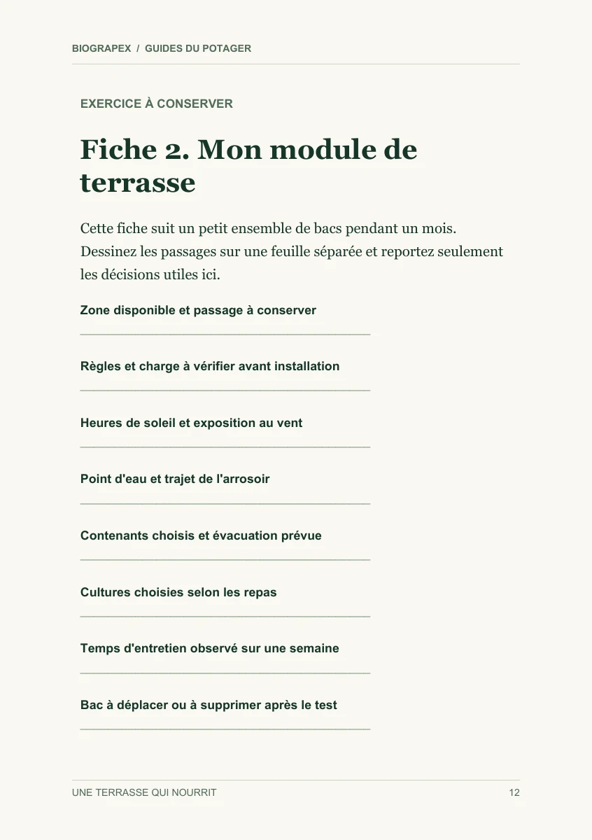 Fiche pratique du guide Une terrasse qui nourrit